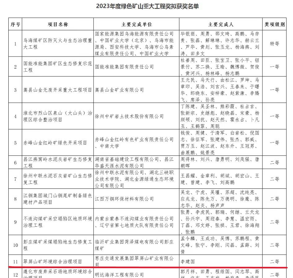 42917金牛版